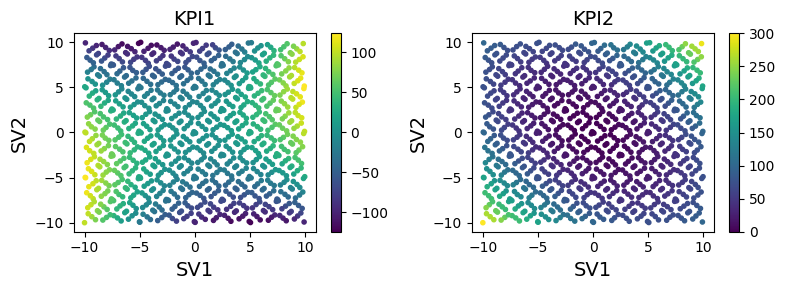 ../_images/notebooks_example_2D_5_0.png