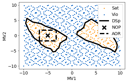 ../_images/notebooks_example_2D_13_1.png