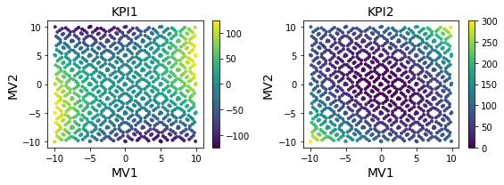 ../_images/notebooks_example_2D_5_0.png